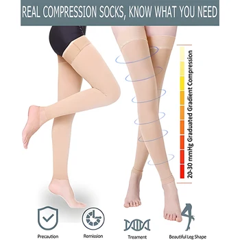 1 чифт медицински компрессионных чорапи за мъже и жени, 20-30 мм hg. супена, чорапи от разширени вени, за медицински сестри, гуми за циркулацията на кръвта в пищяла