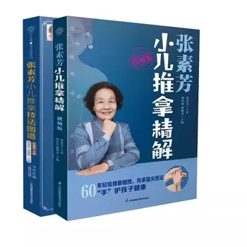 Джан Суфан конференция по Туйна-Често срещаните заболявания на ръчни акупунктурните точки Книги за традиционна китайска медицина
