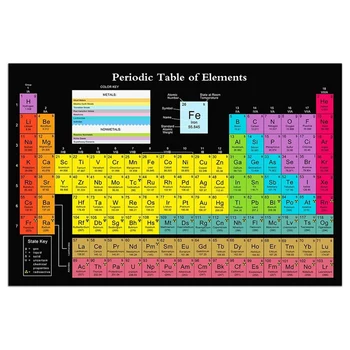 Научен плакат на периодичната таблица на платно С реални елементи, черен плакат химически периодичната таблица 24x16 инча, украса клас